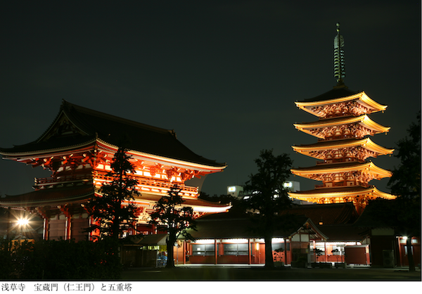 東京　浅草寺